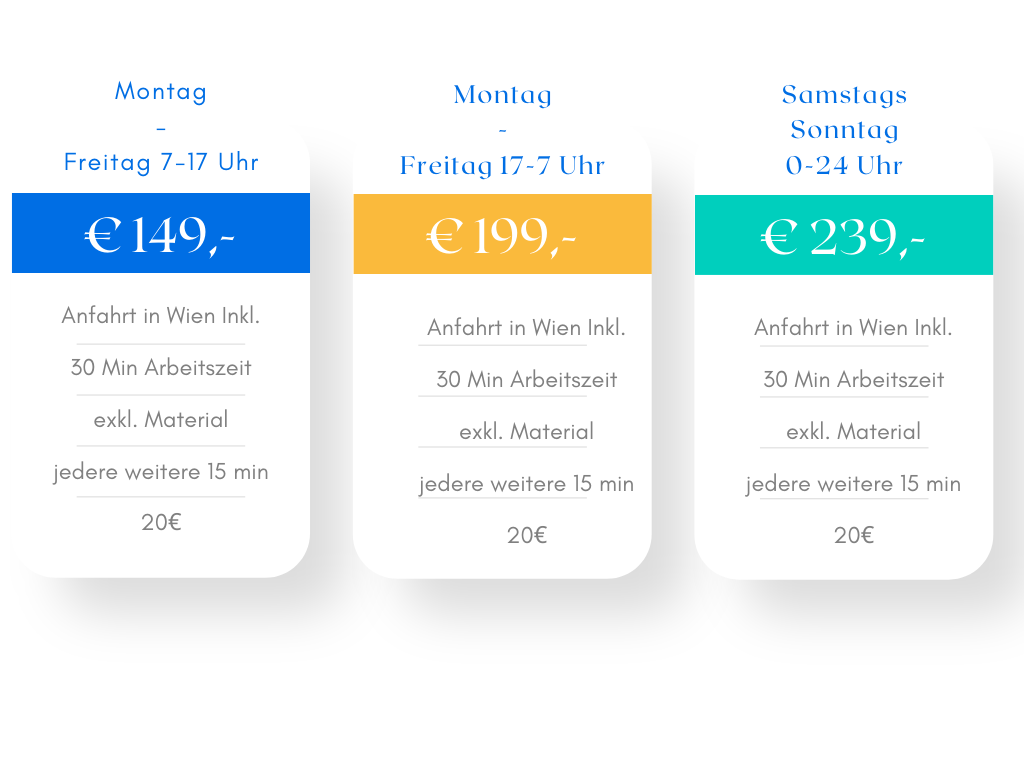 Elektriker Notdienst Wien Preise