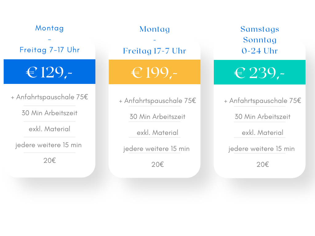 Elektriker Notdienst Wien Preise